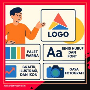 Begini Cara Cerdas Memanfaatkan Papan Reklame Cilacap Agar Brand Anda Dikenal Seluruh Jawa Tengah